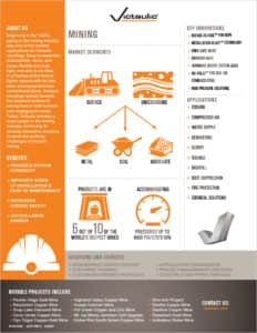 Mining Fact Sheet