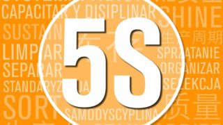 How to Successfully Implement & Sustain Lean Principles