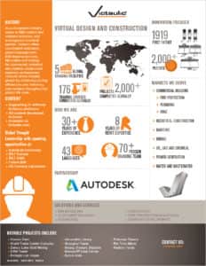 Virtual Design & Construction Fact Sheet
