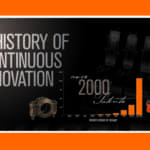 Victaulic Heritage - 99 Years History of Continuous Innovation 2018