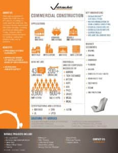 Commercial Construction Fact Sheet 