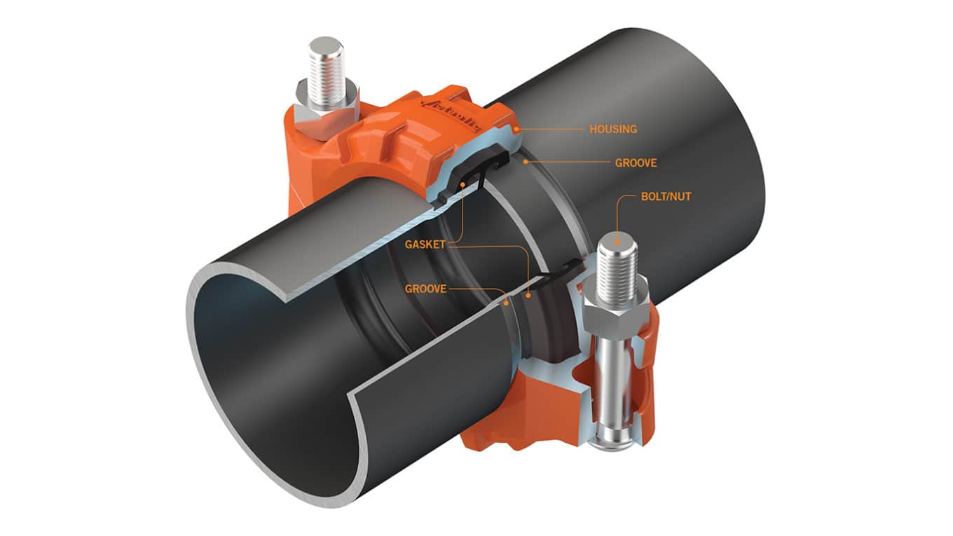grooved coupling diagram