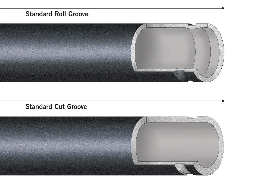 Roll Grooved Pipe vs Cut Grooved Pipe