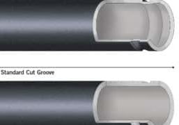 Roll Grooved Pipe vs Cut Grooved Pipe