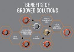 Benefits of Grooved Solutions - Grooved Pipe Joints - Victaulic
